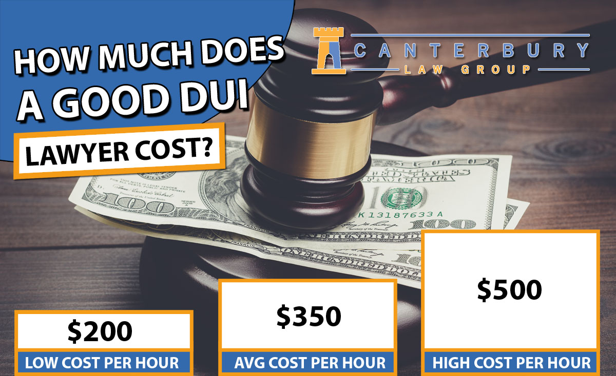Good DUI Lawyer Cost