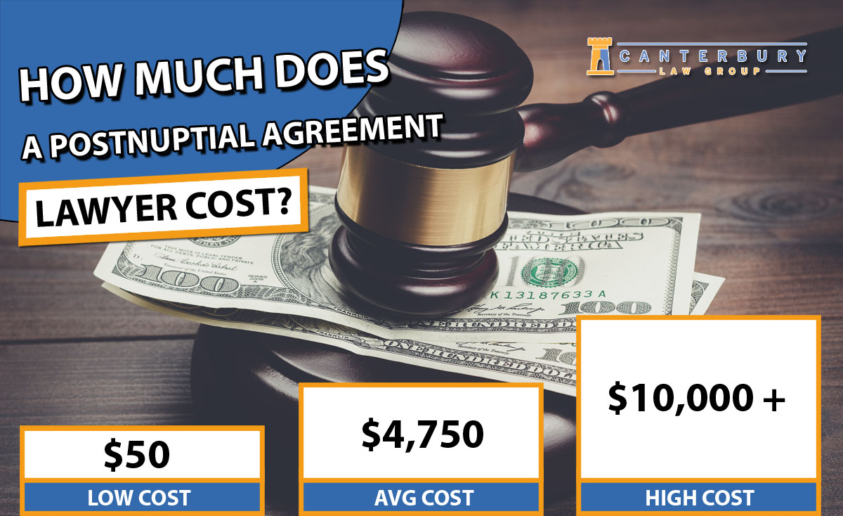 How Much Does A Postnuptial Agreement Lawyer Cost