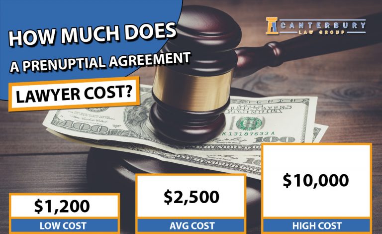 how-much-does-a-prenuptial-agreement-cost-canterbury-law-group